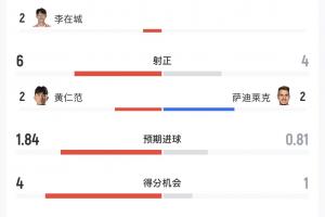 极速海地对巴西在线观看_极速海地对巴西在线观看在线观看_免费看直播